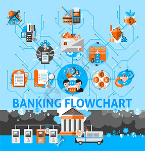 银行系统流程图与平金融图标矢量插图银行系统流程图高清图片