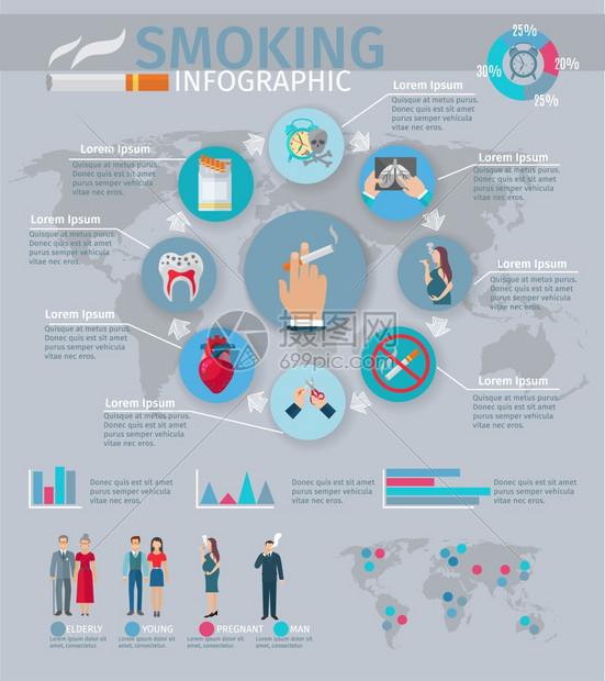 吸烟信息烟草危害符号图表矢量插图吸烟信息图集图片