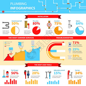 管道信息图集管道信息图集与安装最常见的服务工具符号平矢量插图图片