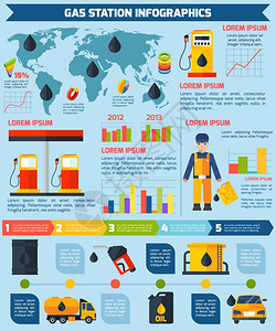 加油站全球信息图表布局海报天然气石油柴油服务站全球统计信息图表报告与图表布局平抽象矢量图图片