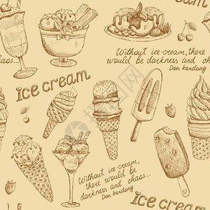冰淇淋复古图案背景矢量插图图片