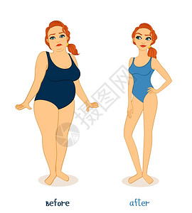 肥胖苗条的女数字,减肥前后矢量插图图片