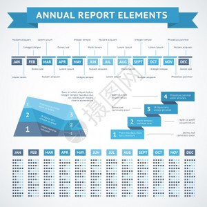 财务措施度业绩报告矢量插图的信息图表图片