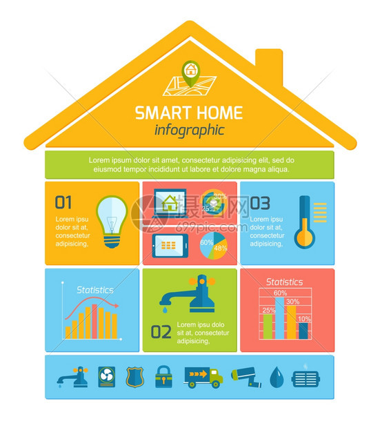 智能家居自动化技术信息实用程序图标元素与图表布局矢量插图图片