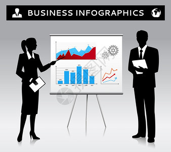 挂图演示模板与商人女商人剪影矢量插图图片