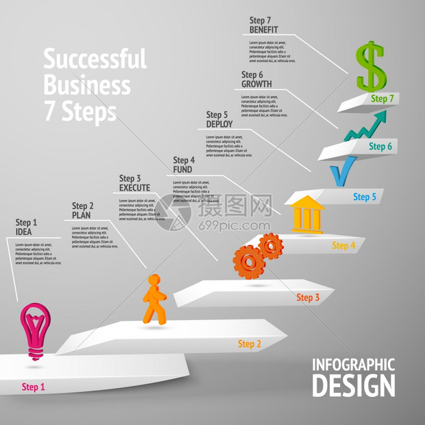 上升楼梯,无障碍的商业七步信息矢量插图图片