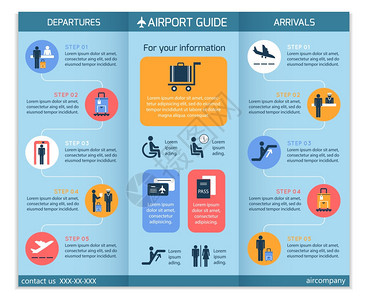 机场业务信息小册子模板与安全检查工作流程步骤矢量插图图片