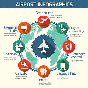 机场业务信息图表展示模板世界机场服务图标矢量插图图片