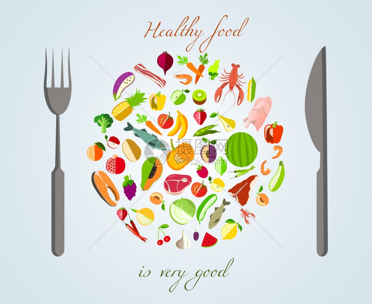 健康餐盘由水果蔬菜肉类鱼类制成,带叉子刀的矢量图图片