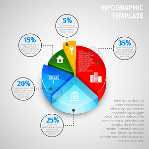 彩色抽象三维饼图与百分比标签房地产信息图表模板矢量插图图片