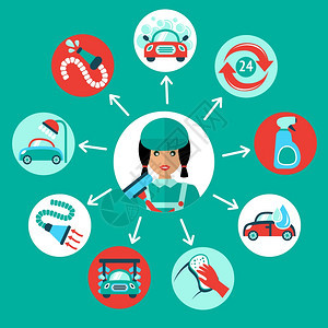 洗车汽车清洁剂24小时服务图标与服务工作者矢量插图图片