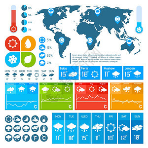 天气预报报告信息元素为业务演示向量插图图片