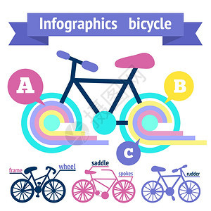 自行车运动健身信息图元素与自行车零件矢量插图图片