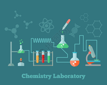 化学教育研究实验室设备显微镜标志与背景DNA分子结构公式海报矢量插图图片