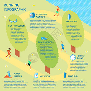 跑步慢跑公园运动信息与营养保护服装元素矢量插图图片