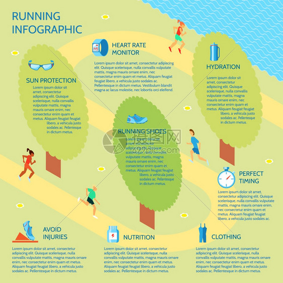 跑步慢跑公园运动信息与营养保护服装元素矢量插图图片