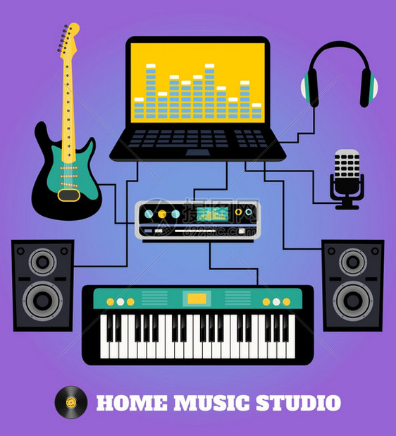 家庭音乐工作室海报与吉他音频系统海报矢量插图图片