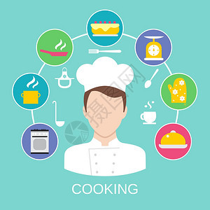 熟食烹饪糕点厨师广告与厨房象形文字成海报海报,平矢量抽象插图图片