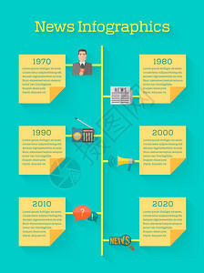 新闻新闻广播时间线信息图表与黄纸棒笔记矢量插图图片
