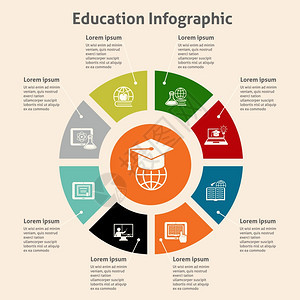 线教育全球研究信息图表与饼图矢量插图图片