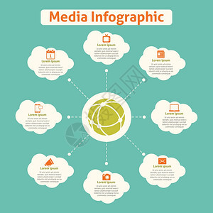 媒体全球信息与云通信图标矢量插图社会的高清图片素材