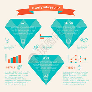 珠宝信息与钻石图表珠宝图标矢量插图图片