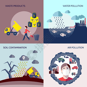 污染废物产品,水,土壤,空气污染图标,平隔离矢量图图片