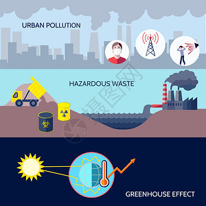污染城市危险废物温室效应图标平孤立矢量插图图片