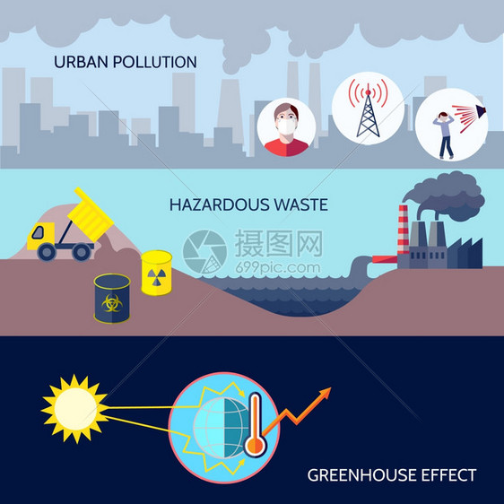 污染城市危险废物温室效应图标平孤立矢量插图图片