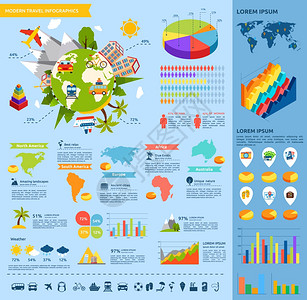 现代旅游信息图集与运输天气小工具旅游图标全球矢量插图图片