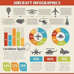 飞机用客运航空航空旅游信息图矢量图图片