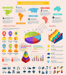 现代旅游信息图集与运输天气小工具旅游图标矢量插图图片