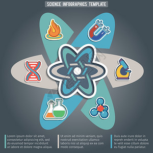 物理科学信息图表模板与实验室设备教育贴纸矢量插图图片