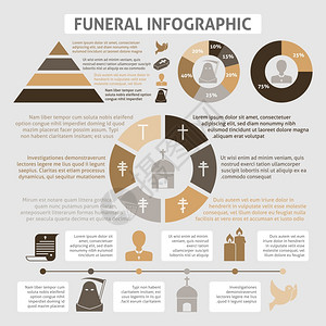 殡仪馆进行仪式服务开发信息图表报告表与凿子教堂埋葬符号矢量插图图片