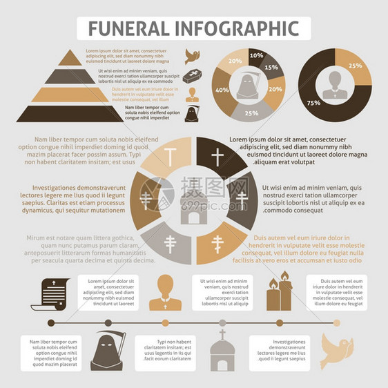 殡仪馆进行仪式服务开发信息图表报告表与凿子教堂埋葬符号矢量插图图片