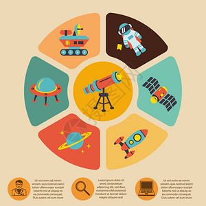 太空图标,火箭宇航员行星技术的信息图表与描述矢量插图图片