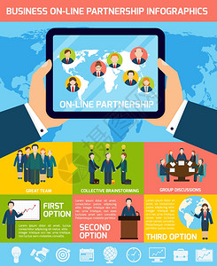 全球商业伙伴关系信息图表集与平板电脑世界矢量插图图片