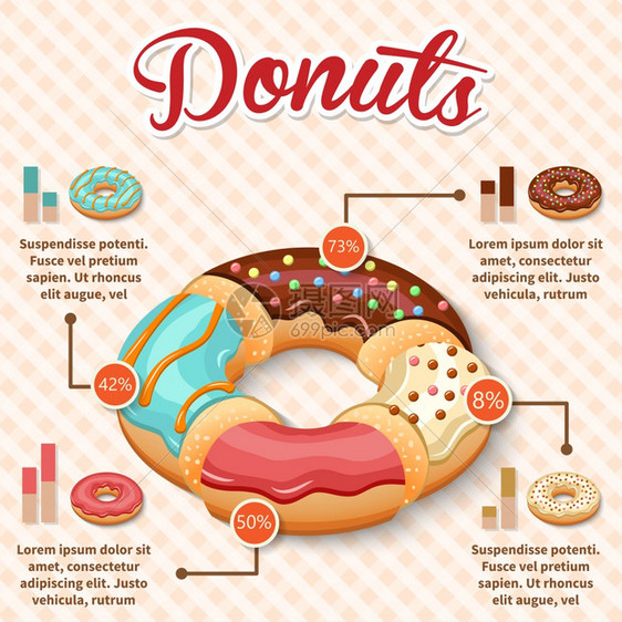 甜圈甜甜圈甜点信息图集与图表矢量插图图片