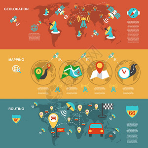 移动导航地理定位路由映射平横幅孤立矢量插图图片