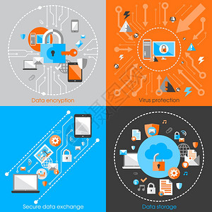 业务数据保护技术云网络安全信息图元素矢量图图片