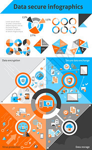 计算机数据保护安全元素信息集向量插图图片