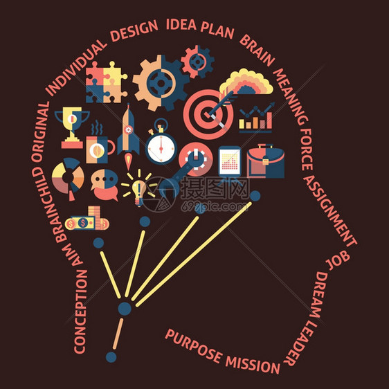 人的头部轮廓思维人与图标内的创意矢量插图图片