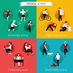 体力活动平集极强中等活动久坐的工作矢量图图片