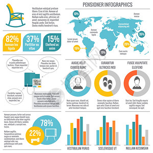 养老金领取者生活老人护理信息图集与图表世界矢量插图图片