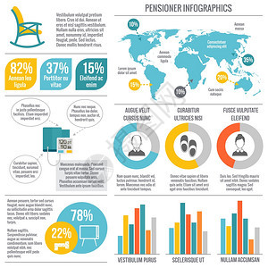养老金领取者生活老人护理信息图集与图表世界矢量插图图片