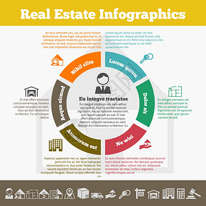 房地产信息集属图标饼图矢量插图背景图片