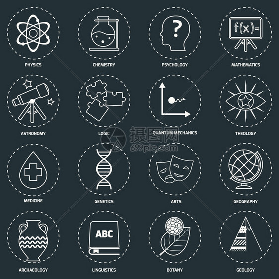 科学领域概述图标物理化学心理学孤立矢量插图图片