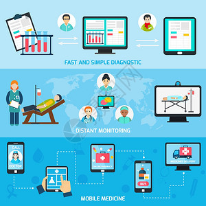 移动健康远距离监测线横幅孤立矢量插图图片