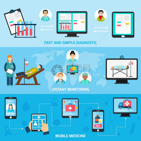 移动健康远距离监测线横幅孤立矢量插图图片