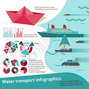 水上运输旅行信息图表与帆船游艇滑板车矢量插图图片
